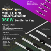 360-Watt Model One Modular Grow Light Bundle (For Veg)