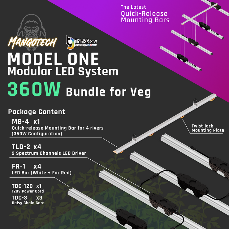 360-Watt Model One Modular Grow Light Bundle (For Veg)