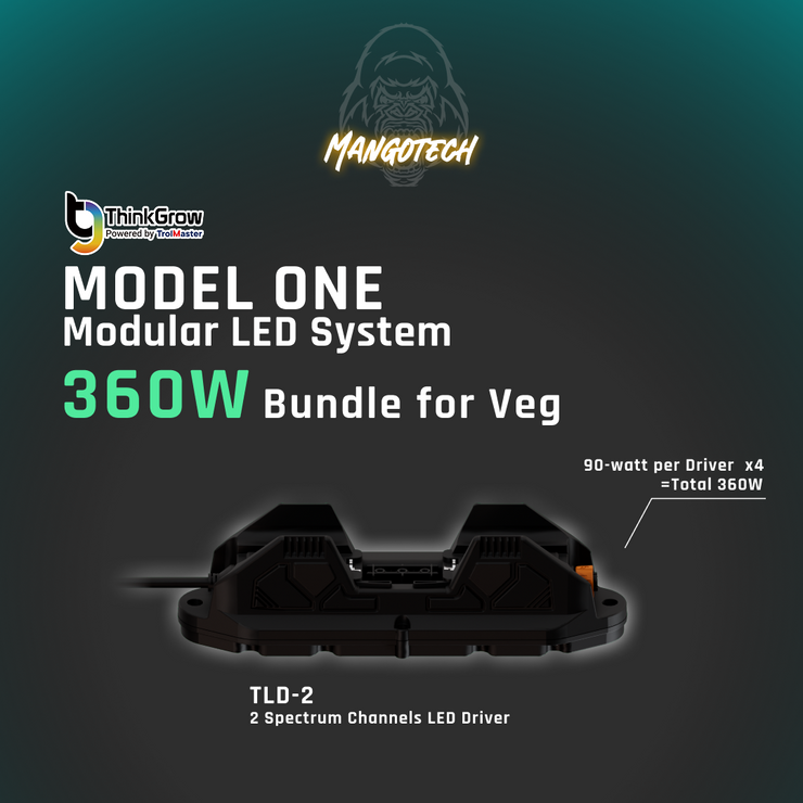 360-Watt Model One Modular Grow Light Bundle (For Veg)