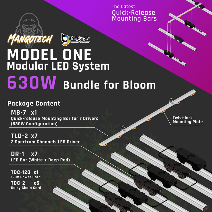 630-Watt Model One Modular Grow Light Bundle (For Bloom)