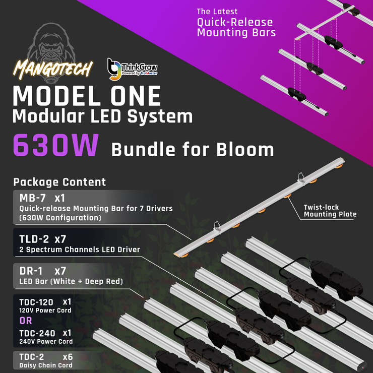 630-Watt Model One Modular Grow Light Bundle (2 Spectrums Set For Bloom)