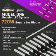 720-Watt Model One Modular Grow Light Bundle (For Bloom)