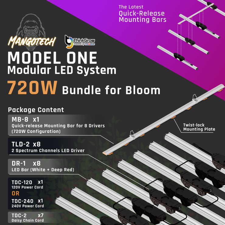 720-Watt Model One Modular Grow Light Bundle (2 Spectrums Set For Bloom)