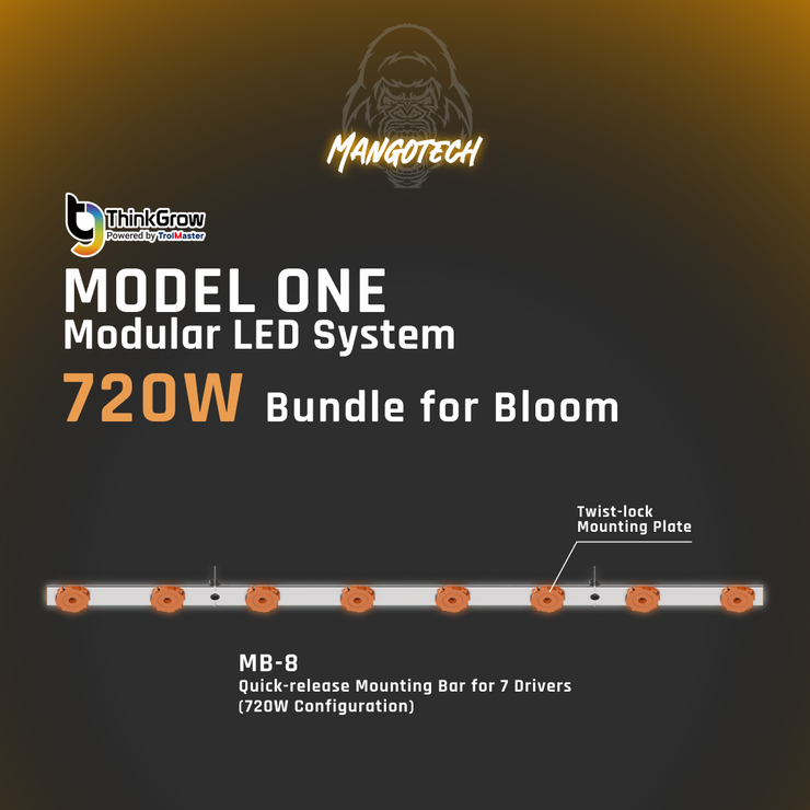 720-Watt Model One Modular Grow Light Bundle (For Bloom)