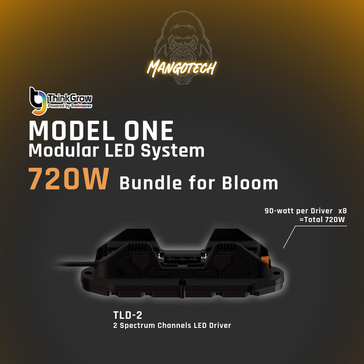 720-Watt Model One Modular Grow Light Bundle (For Bloom)