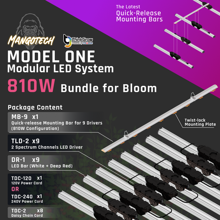 810-Watt Model One Modular Grow Light Bundle (2 Spectrums Set For Bloom)