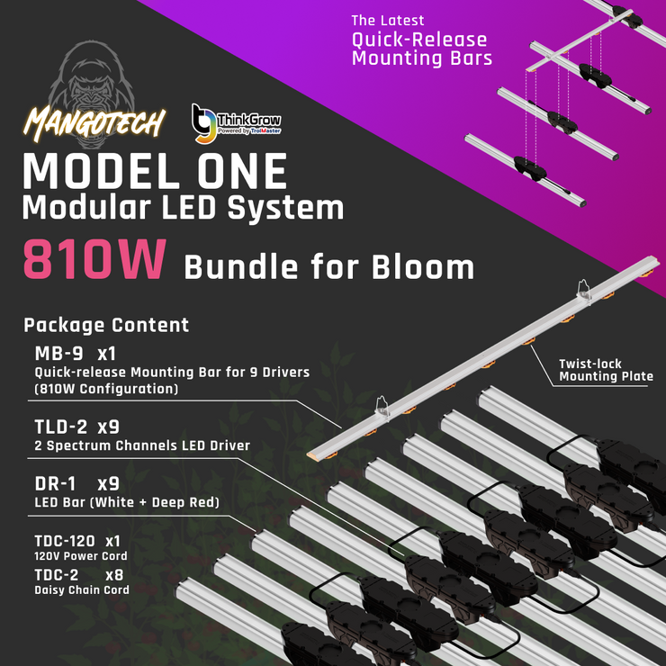 810-Watt Model One Modular Grow Light Bundle (For Bloom)