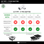 1/2" FPT - 1" PVC Slip Tee Fitting