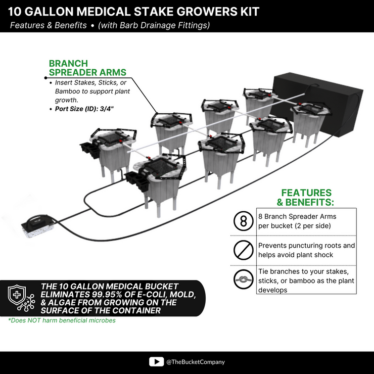 10 Gallon Medical Stake Growers Kit