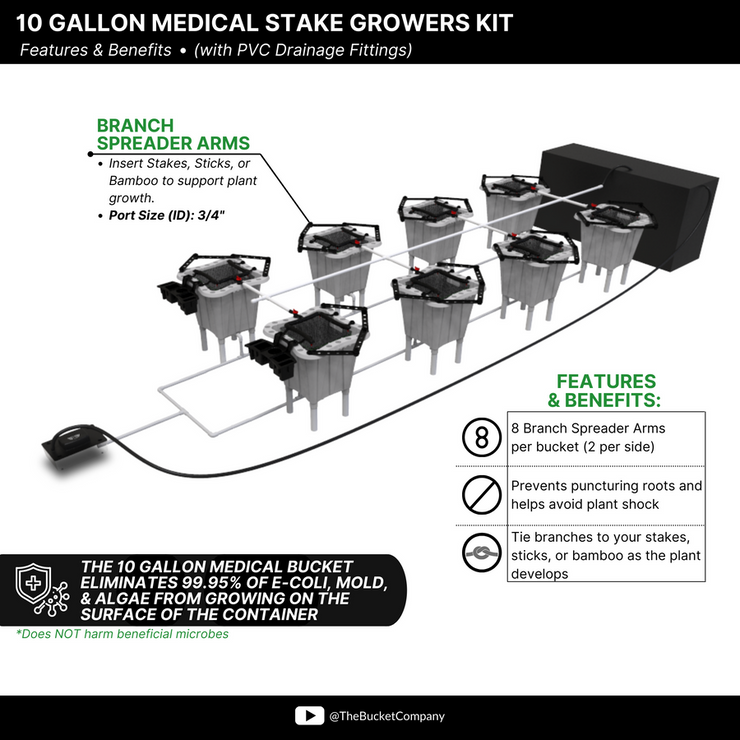 10 Gallon Medical Stake Growers Kit