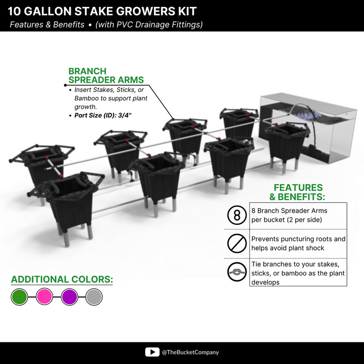 10 Gallon Stake Growers Kit