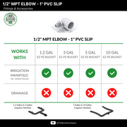 1/2" MPT Elbow - 1" PVC Slip