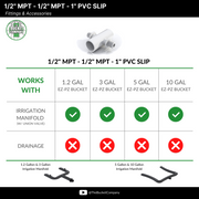 1/2" MPT - 1/2" MPT - 1" PVC Slip