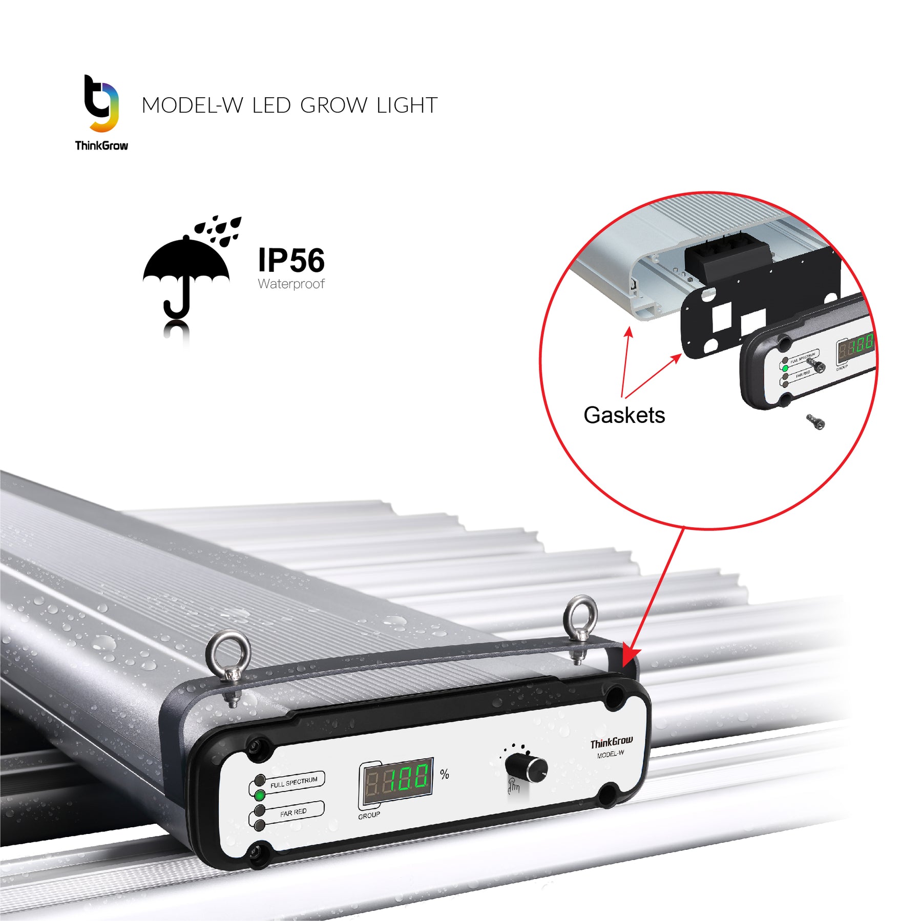 ThinkGrow Horticulture LED Grow Light | Model-W | Hydro-X| ThinkGrow ...