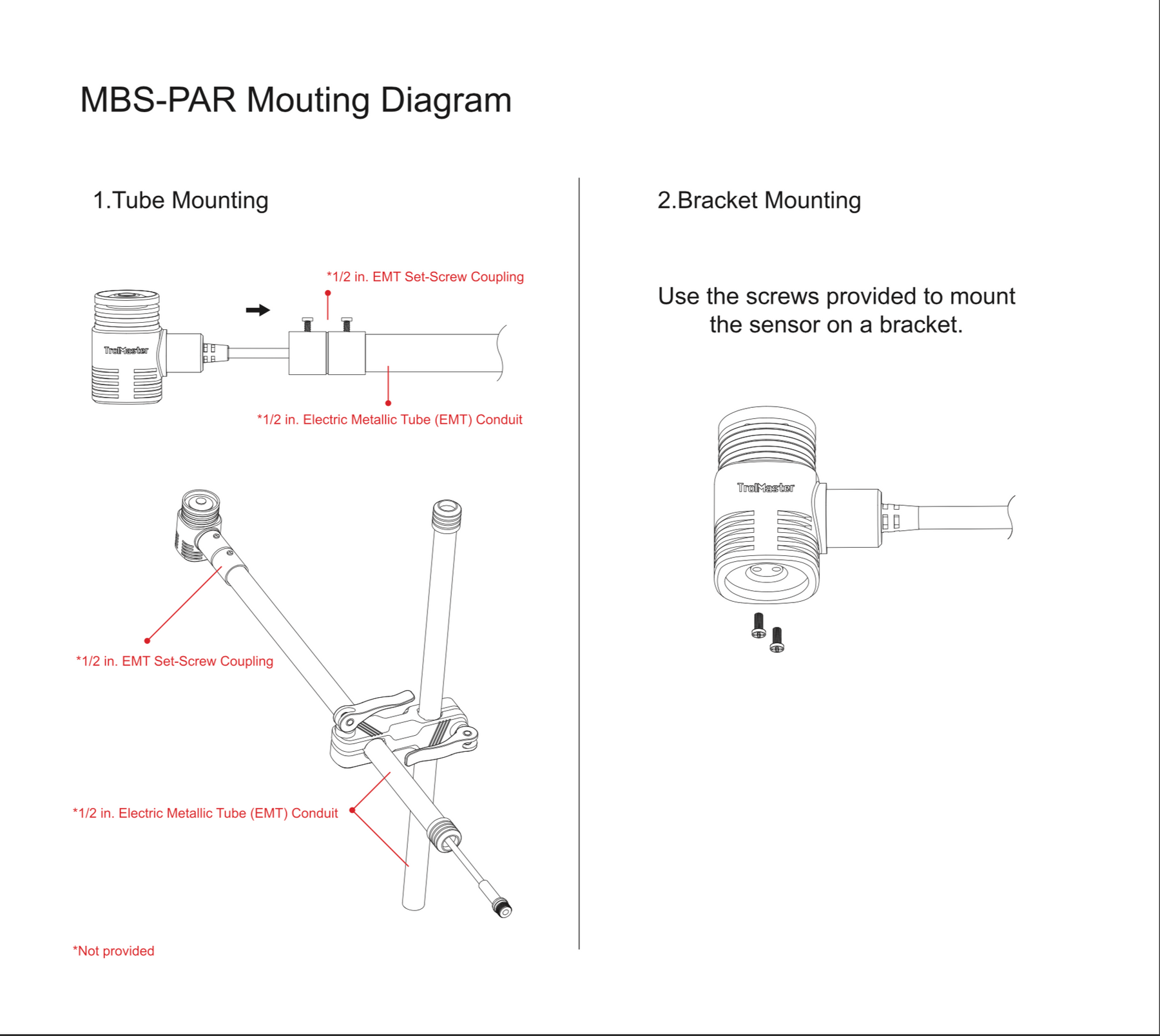 Manpac Sensor Full Spectrum Quantum Sensor | MBS-PAR | Hydro-X | Trolmaster | Sensors ...