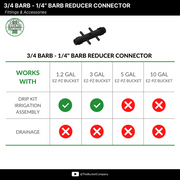 3/4” – 4 Way 1/4” Reducing Barb Connector